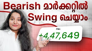 Bearish Marketലും Swing Tradingന് Stock കണ്ടുപിടിക്കാം!