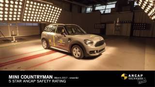 ANCAP SAFETY RATING: Mini Countryman (March 2017 - onwards)