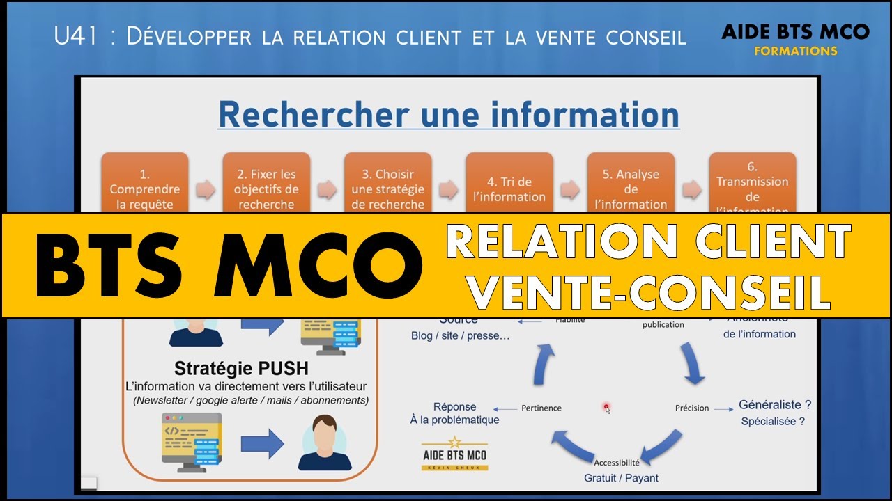 AIDE BTS MCO | Comment RECHERCHER Une Information ? | Relation Client ...