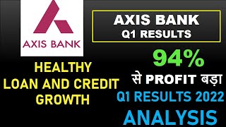AXIS BANK Q1 DETAILS✅Q1 RESULTS 2022 ANALYSIS✅ 94% INCREASE IN PROFIT YOY✅Q1 NEWS AND UPDATES