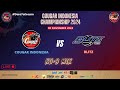 [COUGAR INDONESIA CHAMPIONSHIP 2024] COUGAR IDN  vs BLITZ KU-9 MIX