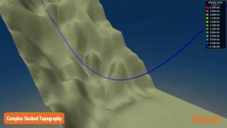 Flexcom 8 - Pipe Laying