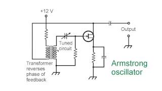 Armstrong Oscillator