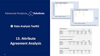 13 Attribute Agreement Analysis with the Data Analysis Toolkit from Advanced Analytics Solutions