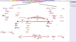 ACCA F7 Consolidation Lec 3