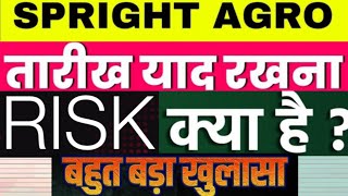 spright agro share latest news | spright agro | spright agro share |spright agro stock|spright share