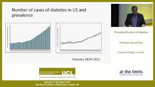 Professor Kausik Ray - The global burden of diabetes.