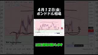 4月12日ポンドドル最新予想切り抜き【海外FX投資】 #shorts