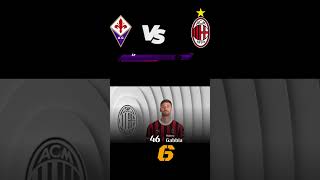 Fiorentina Milan Le Pagelle #weareacmilan #seriea #fiorentinamilan