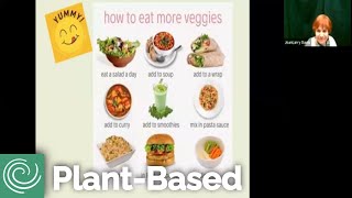 Plant Based Nutrition Plan - Part 2