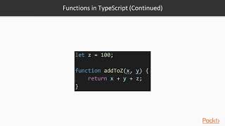 TypeScript for JavaScript Developers : Using Function Types | packtpub.com