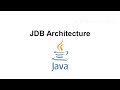 JDB Architecture (Click the link in the description for the newer video)