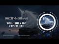 Топлина по струните. Инструментали за вдъхновение създадени с ИИ
