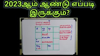 Top 10 Predictions about 2023 | Changes in 2023 | 2023 ஆண்டு எப்படி இருக்க போகிறது?