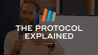 The Minima Protocol - Explained