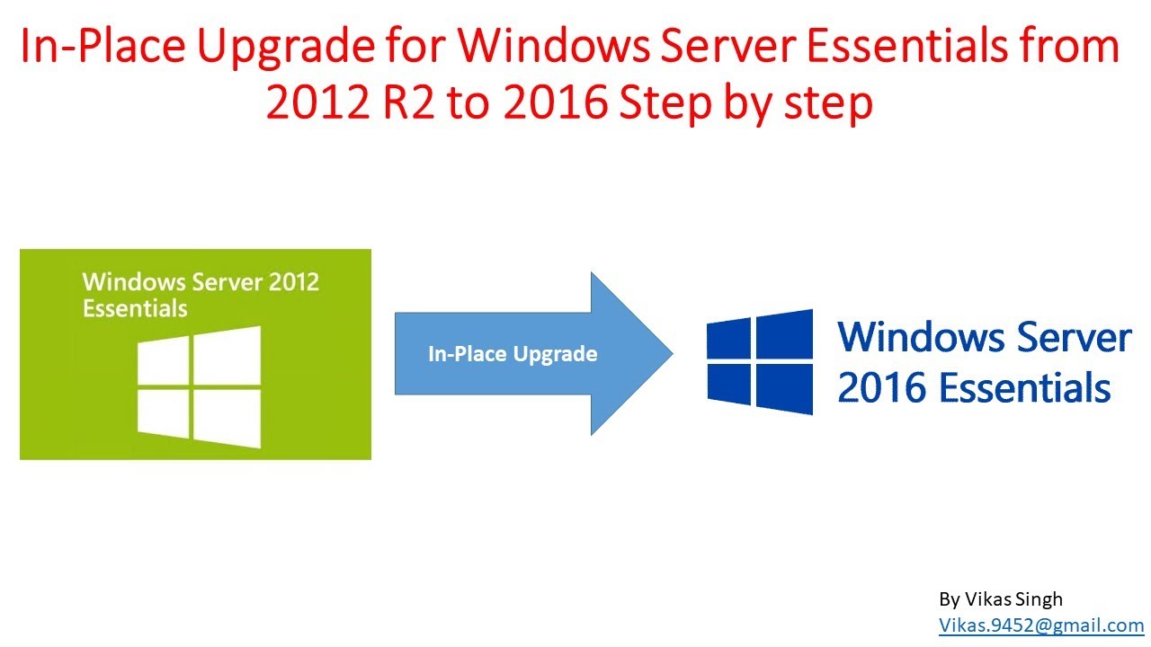 Windows Server 2012. Windows Server in-place upgrade. Server 2016 r2. Windows Server Essentials.