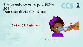 Tratamento de asma GINA 2024