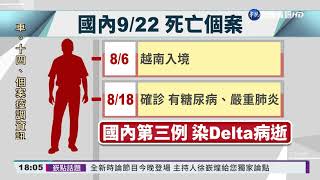 今本土+1 新北國小學童家庭群聚3染疫｜華視新聞 20210922