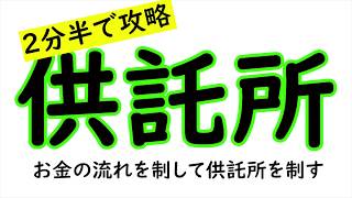 供託所【宅建クイック攻略チャンネル】