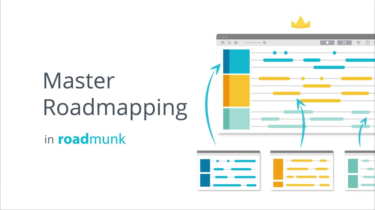 Creating A Master Roadmap Youtube
