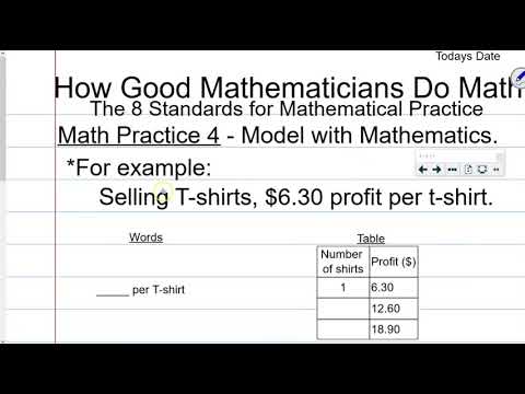Math Practice 4 Models Youtube
