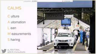 DevOps 101 for SQL Server developers and DBAs - how your jobs will change