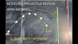 Building a 3D Python Model of Projectile Motion WITH Air Drag