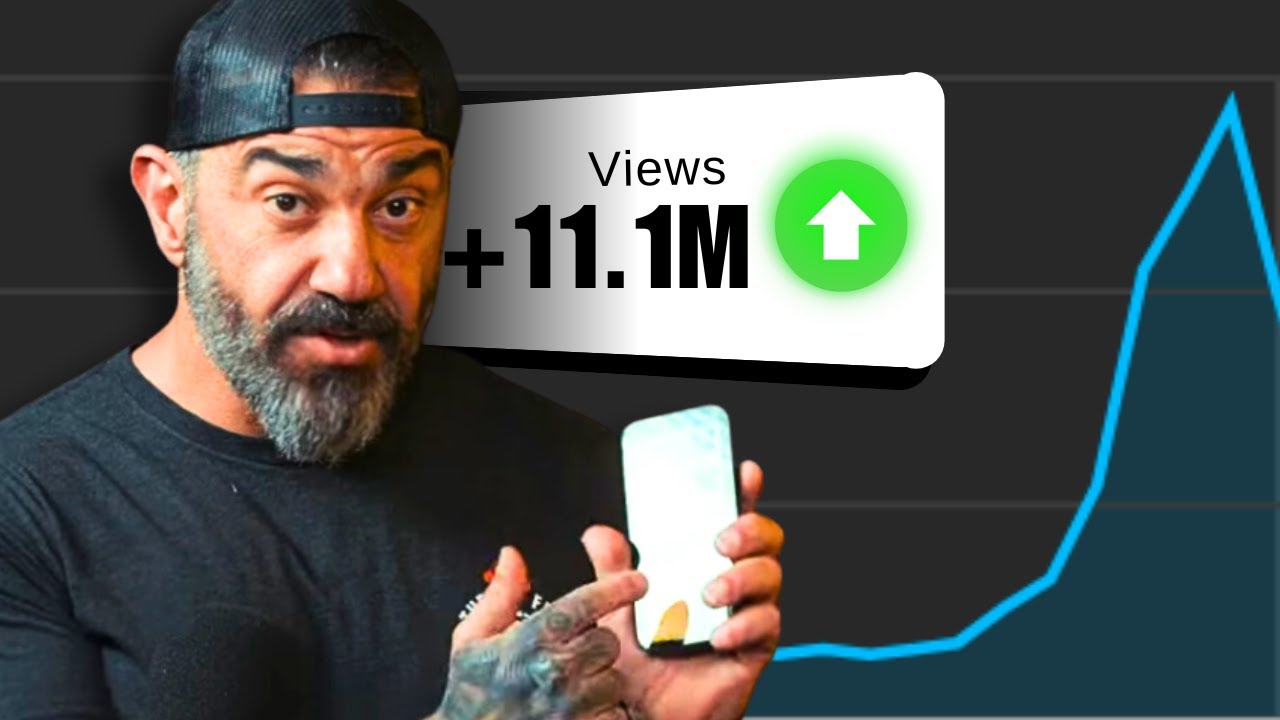 How To Create Viral Content In 2024 Youtube