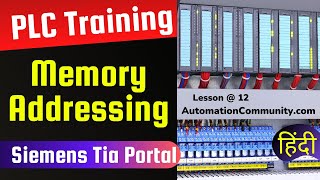 Siemens Tia Portal Training - Memory Addressing in PLC