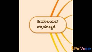 ಹಿಮಾಲಯದ ಪ್ರಾಮುಖ್ಯತೆಯನ್ನು ಭಾರತದ ಭೂಪಟದ ಮೂಲಕ ಸುಲಭವಾಗಿ ಕಲಿಯಬಹುದು.