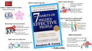 The 7 Habits of Highly Effective People by Stephen Covey - Animated Summary