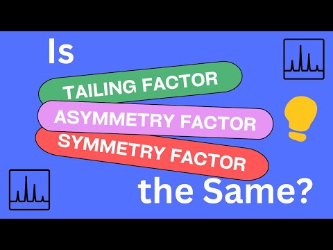 What is the tailing factor?