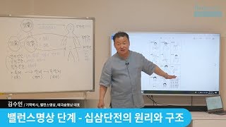 [태극숨명상 강연] 열기명상_7.십삼단전의 원리와 구조