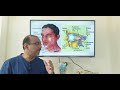 Nasal furunculosis (Malayalam) Patient teaching programme