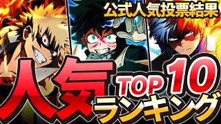 【ヒロアカ】公式人気キャラランキングTOP10!!熾烈な競争の中から1位となったのはやはり...！【僕のヒーローアカデミア】【考察】【No.293まで】