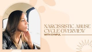Narcissistic Abuse Cycle Overview | How the Narcissist Abuses You