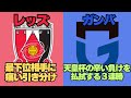 【浦和とG大阪】天皇杯で苦戦した両チーム、週末のリーグ戦での結果は対照的な結果となりました