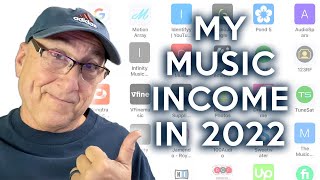 2022 Music Income Report | Stock Licensing, Sync Licensing, Royalties, Teaching, Clients