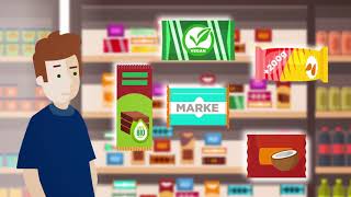 What is Category Management? The foundation of shopper love