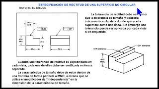 Interpretación de planos. Tolerancias geométricas de forma. Rectitud (CNC en español).