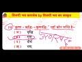 धड़ाधड़ प्रश्नोत्तरी 2025 संस्कृत व्याकरण। संधिप्रकरण। ep 4। संस्कृत up tgt.pgt. lt.grade