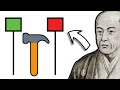 The Hammer Candlestick Pattern 🔨 Master the Hammer Pattern (In JUST 4 Minutes)