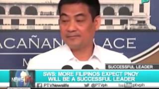 NewsLife: SWS: More Filipinos expect PNoy will be a successful leader || Dec. 7, 2015