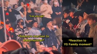 Treasure \u0026 Lee youngji Reaction to babymonster high note \u0026 more at \