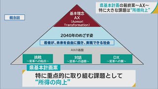 宮下知事「本気の取り組みをしていきたい」　青森県の「次期基本計画」の最終案決定　「青森大変革」を掲げ 重点課題は「所得向上」　部局新設含む「行財政改革の大綱案」もまとまる