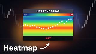 The Greatest Volume Heatmap Indicator on TradingView