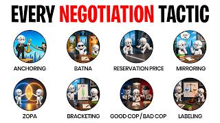 Every Negotiation Tactic & How To Use Them Yourself, Explained