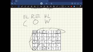 Decoding the Checkerboard Cipher: Scioly Codebusters