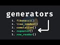 5 Useful Generator Functions In Python