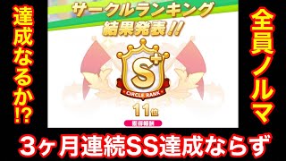 【ウマ娘】たらこついに1軍復帰なるか⁉1軍、2軍クビ決定＆26thメンバー募集‼【リーグオブヒーローズ】